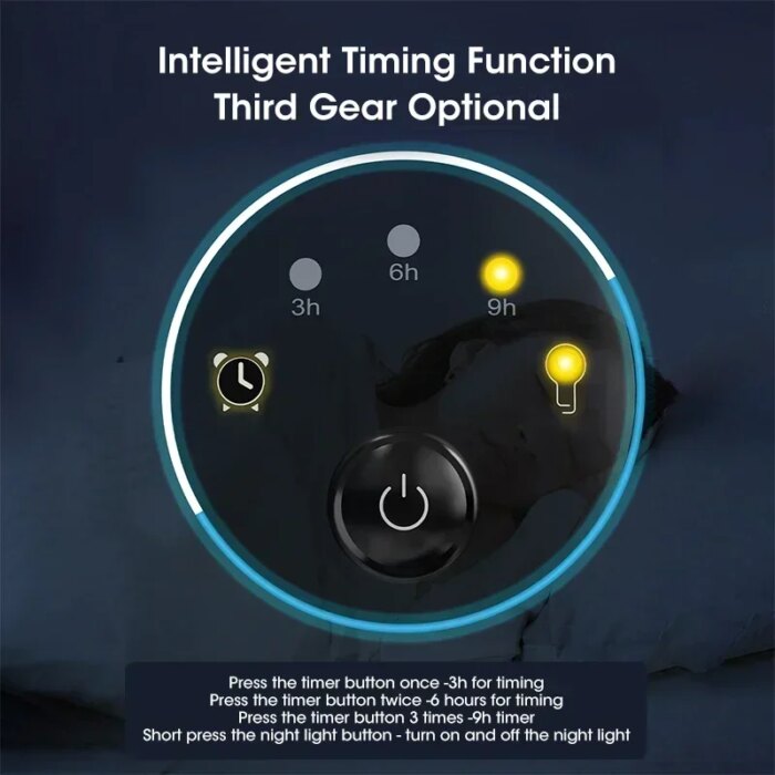 17199-t7ze28.jpg Demonstração do ajuste do temporizador de 3 horas no repelente elétrico de mosquito