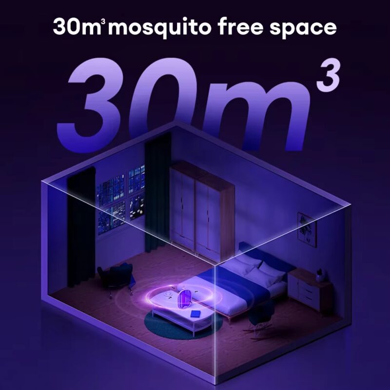 Luz UV nano atraindo pernilongos em raquete eletrica mosquito